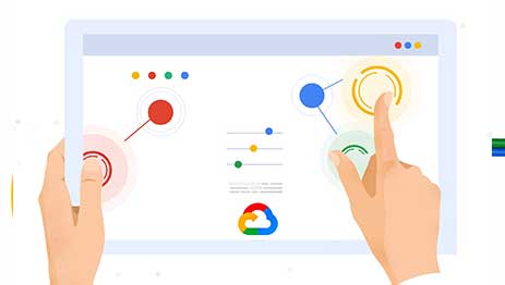 使用 SRE 应对可靠性挑战