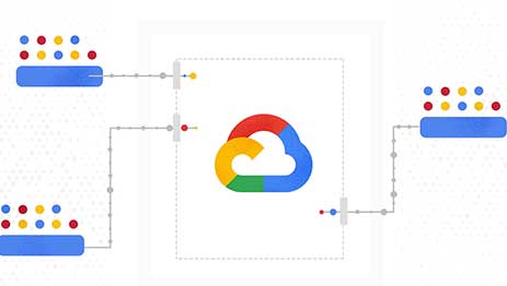 新一代 Serverless：为企业级应用开发增效赋能